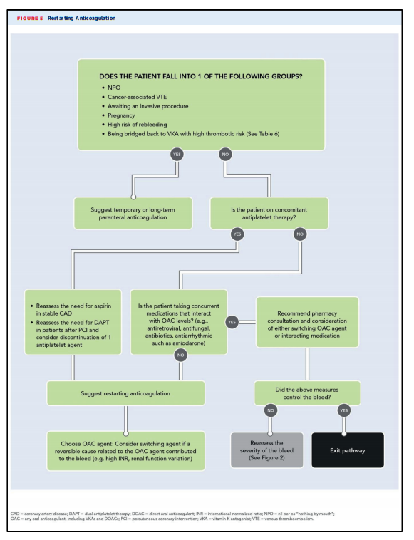 fig10