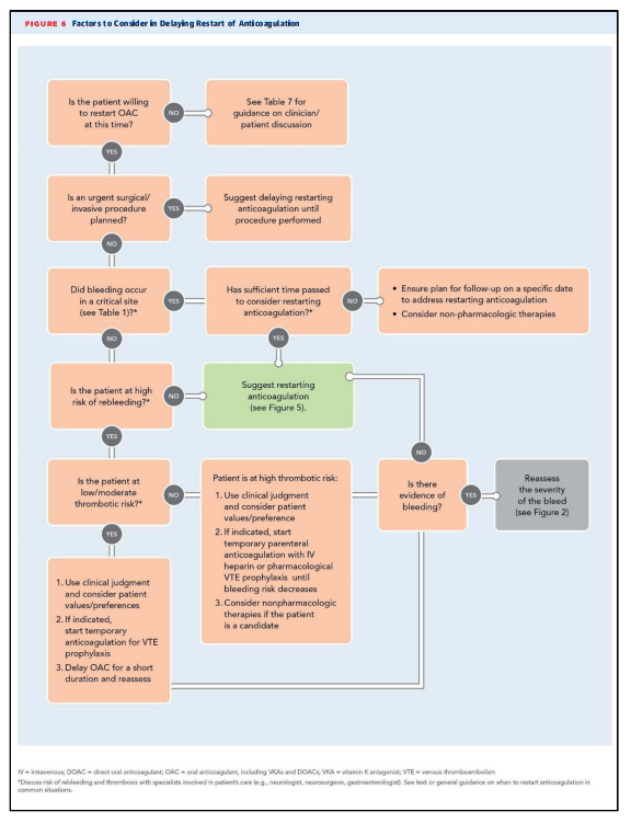 fig11