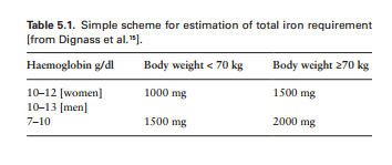 fig4